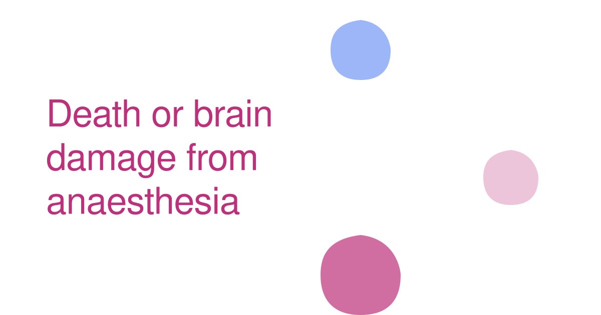 Death or brain damage from anaesthesia