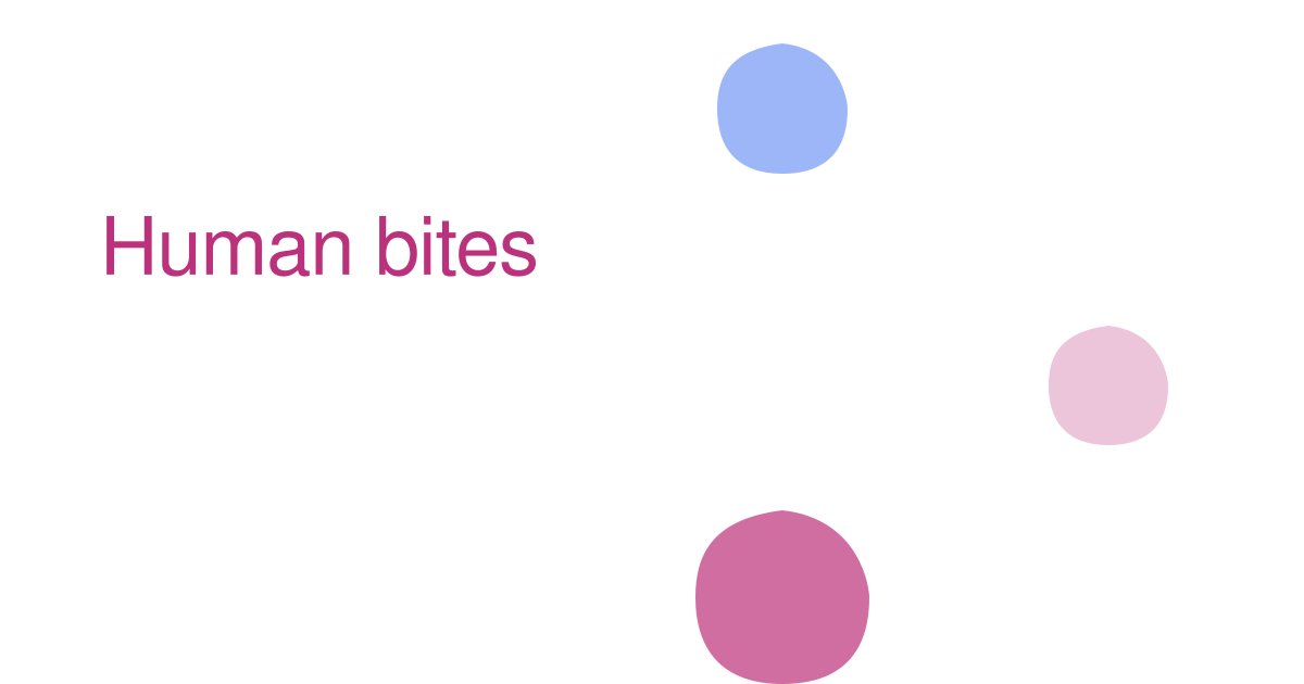 Human bites
